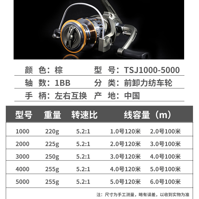 Carretilha de pesca TSJ com ca - Developing Tank Reel avaliação e preço